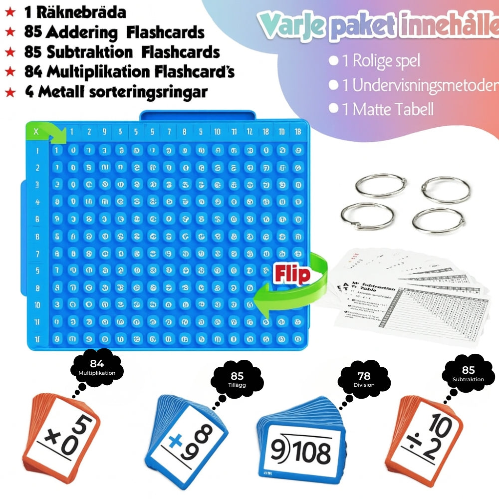 NummerNinja™ Matteflashkort – Ultimativt Övningskit