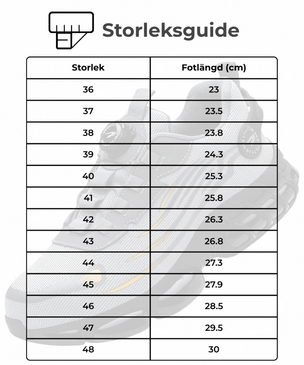 WorkStep™ Ortopediska Ståltåskor