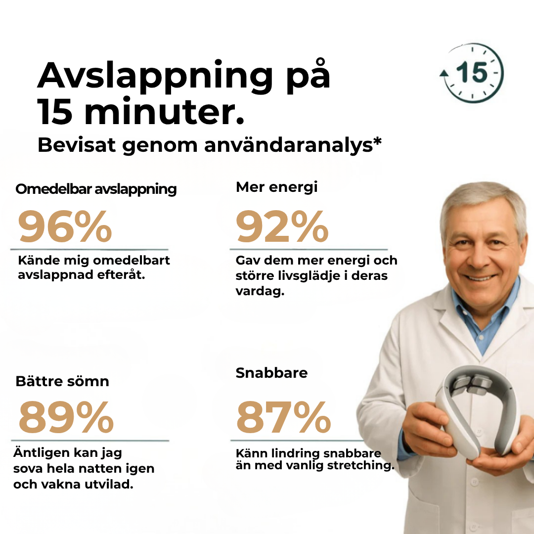 TheraNacke™ 11-i-1 Nacklösning | Slappna av i dina nackmuskler på bara 15 minuter – var och när du vill