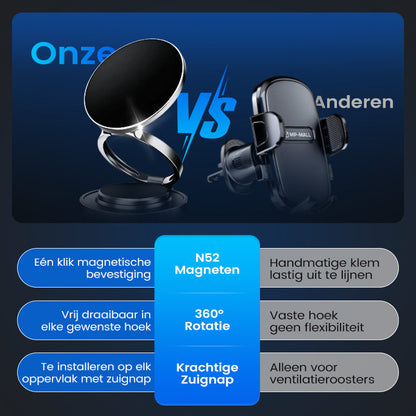 🔥Osta enemmän, säästä enemmän🔄360° säädettävä magneettinen puhelinteline imukupilla📱🚗 