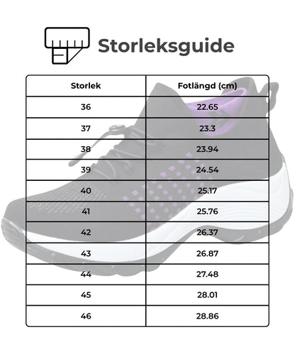 LjungWalk | Komfort & Frihet för känsliga fötter