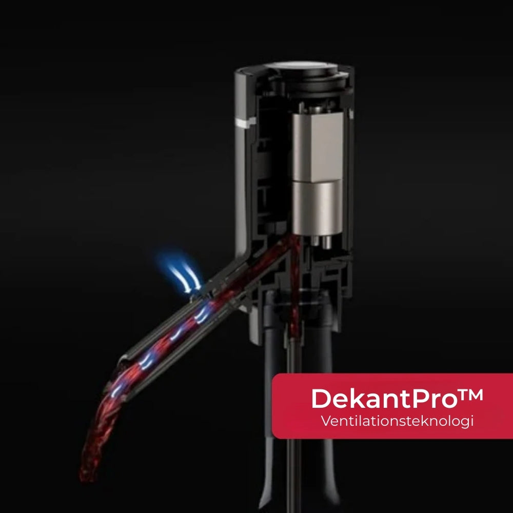 DekantPro™ Vindekanter med Luftning & Pip – Perfekt Hällning, Perfekt Smak