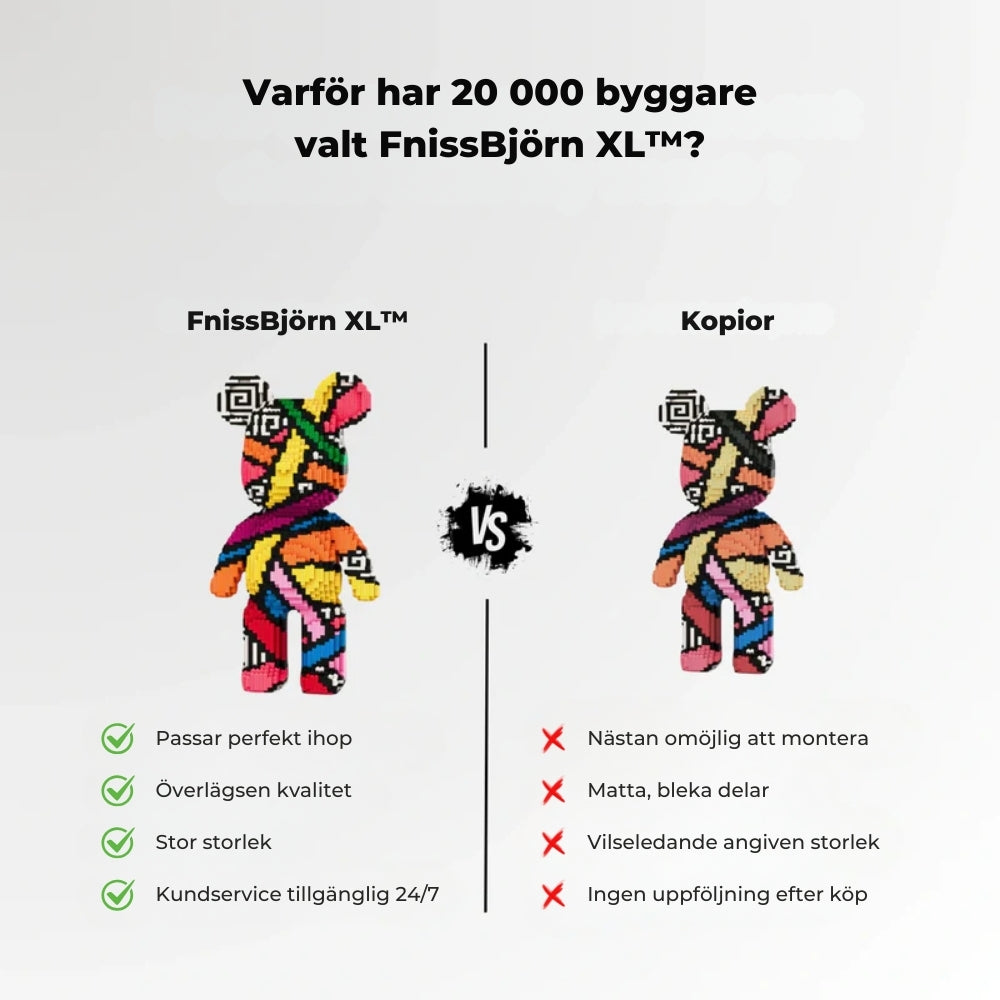 FnissBjörn XL™ Jättebjörn att Montera – 43 cm
