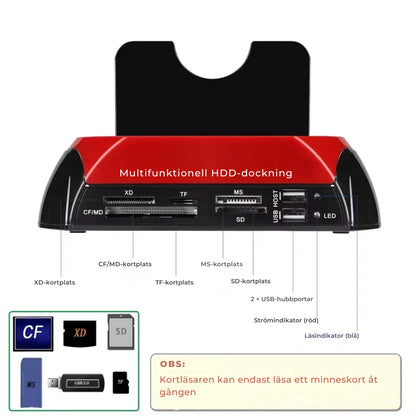 HastÅterskapa™ Dataåterställningsdocka – Återställ Filer på Sekunder