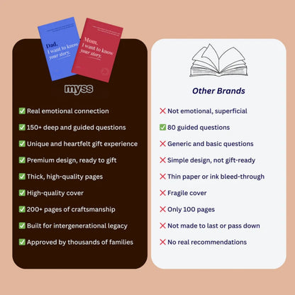 Familjeberättelsejournal – Väcker Djupare Samtal