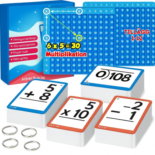 NummerNinja™ Matteflashkort – Ultimativt Övningskit