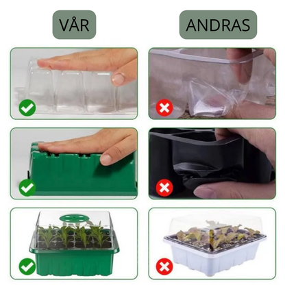 HemGrodd™ Inomhusväxthus med LED och luftcirkulation