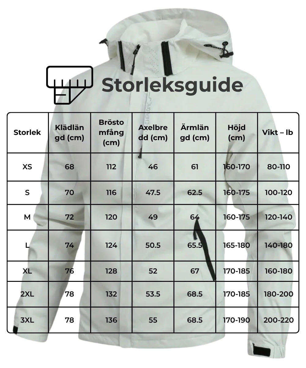 Beta Jacket Herr | Slitstark, ventilerande och vädertålig skaljacka