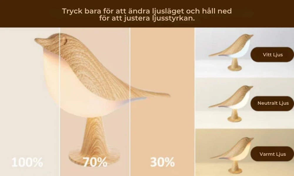 FuglRo™ | Valaisin, joka tuo luonnon, valon ja rauhan kotiisi