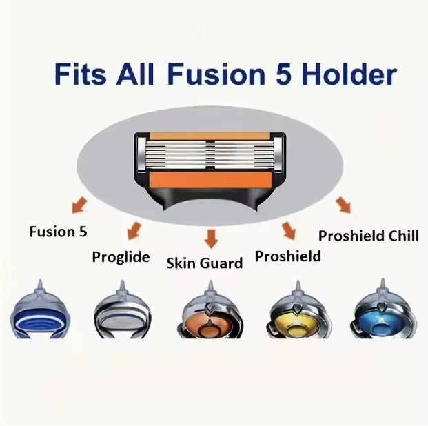 ProShave 6 – 6-Blads Rakhyvlar i 24 / 48-pack Klassisk säkerhetsrakning med sexbladsteknik som ger precision, komfort och lång hållbarhet.