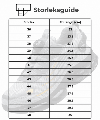 WorkStep™ Ortopediska Ståltåskor